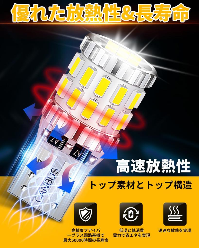 BAOLICY T10 LED White Explosive Light with Built-in Canceller, Position Lamp, License Plate Light,