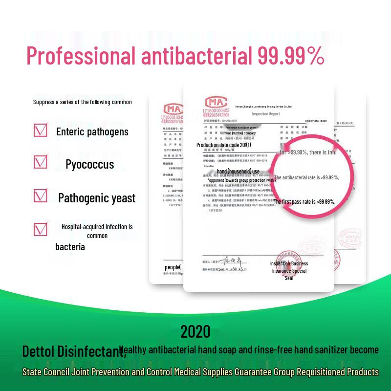 Dettol Healthy Antibacterial Hand Wash