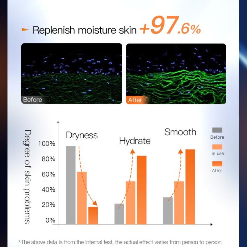 3 Adet Hyaluronik Asit Maskesi 25ml Nemlendirici Nemlendirici Nemlendirici Maske Cilt Bakım Ürünleri