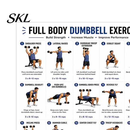 Core Leg Workout Poster 2 Pcs Dumbbell Chart Poster, Full Body Exercise Weight Lifting Instruction Wall Art, Strength Training Fitness Guide for Home