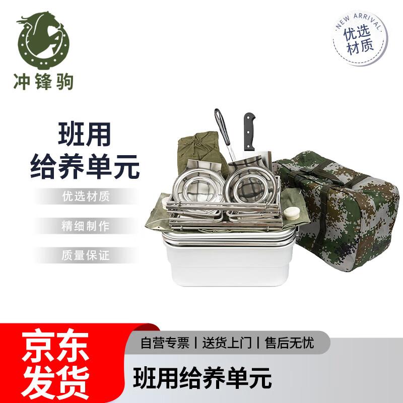 Отряд Chongfengju, Подразделение снабжения