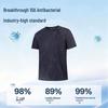 Septwolves Men's Cooling & Antibacterial Round Neck T-Shirt