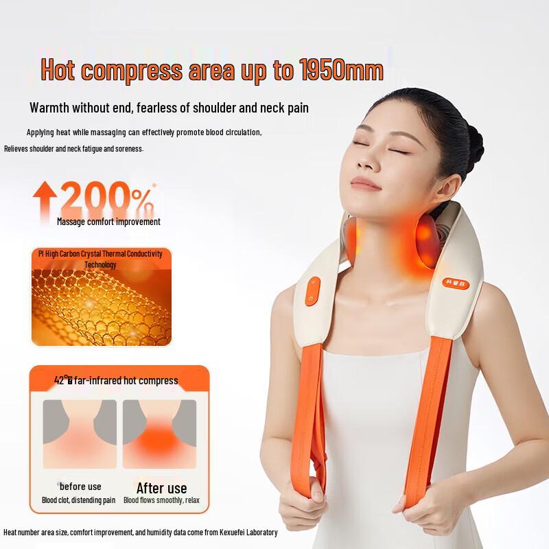 Keepfit Cervical Neck and Shoulder Massager