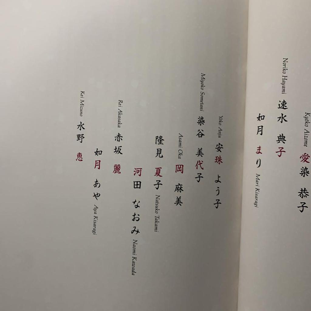 [USED] Hideki Fujii Actress Collection of Works Glossy