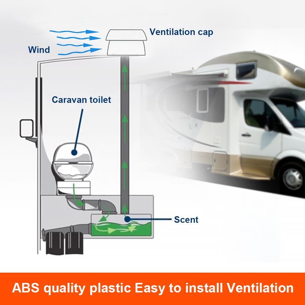 RV Vent Covers Ventilation Caps Top Mounted Air Circulation White