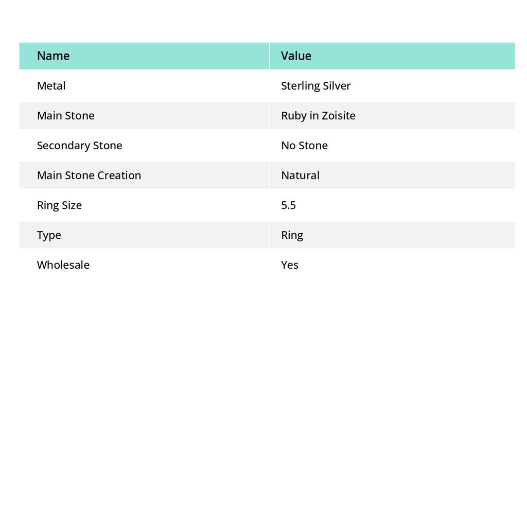 Ruby in Zoisite Handmade 925 Sterling Silver Two Tone Ring Size 5.5 w5D63