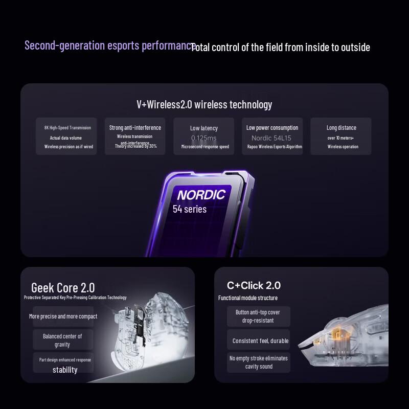 Rapoo VT9 2nd Gen Dual 8K Lightweight Gaming Mouse