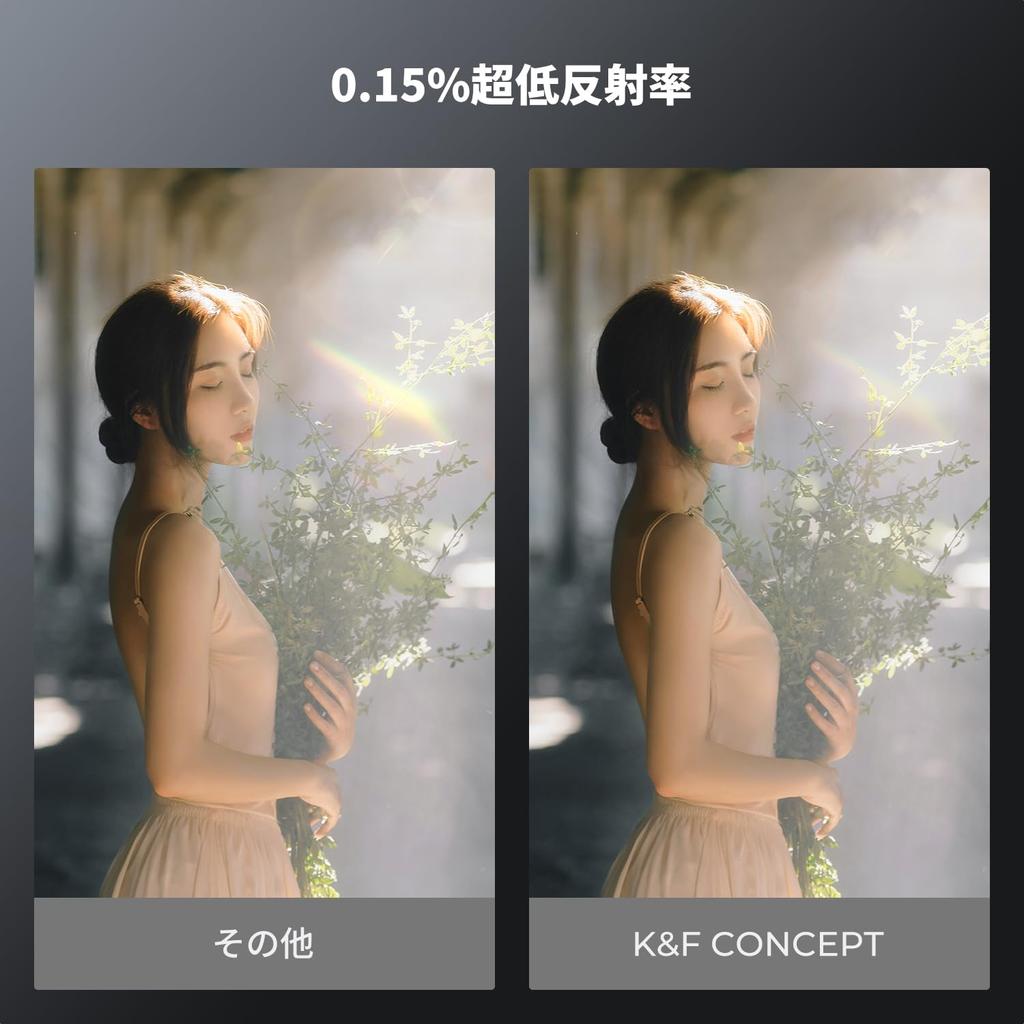 Concept 72mm Black Mist Softening Reflectivity Brass No Color Cast K&F 1/8" Filter, Effect, Water-Repellent, Smudge-Resistant, Scratch-Resistant,