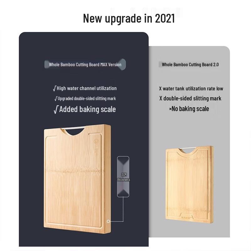 Chuda Huang Thickened Bamboo Cutting Board