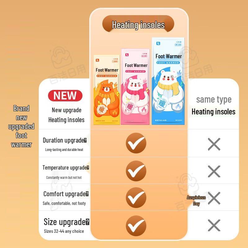 Disposable Self-Heating Winter Insoles for Men