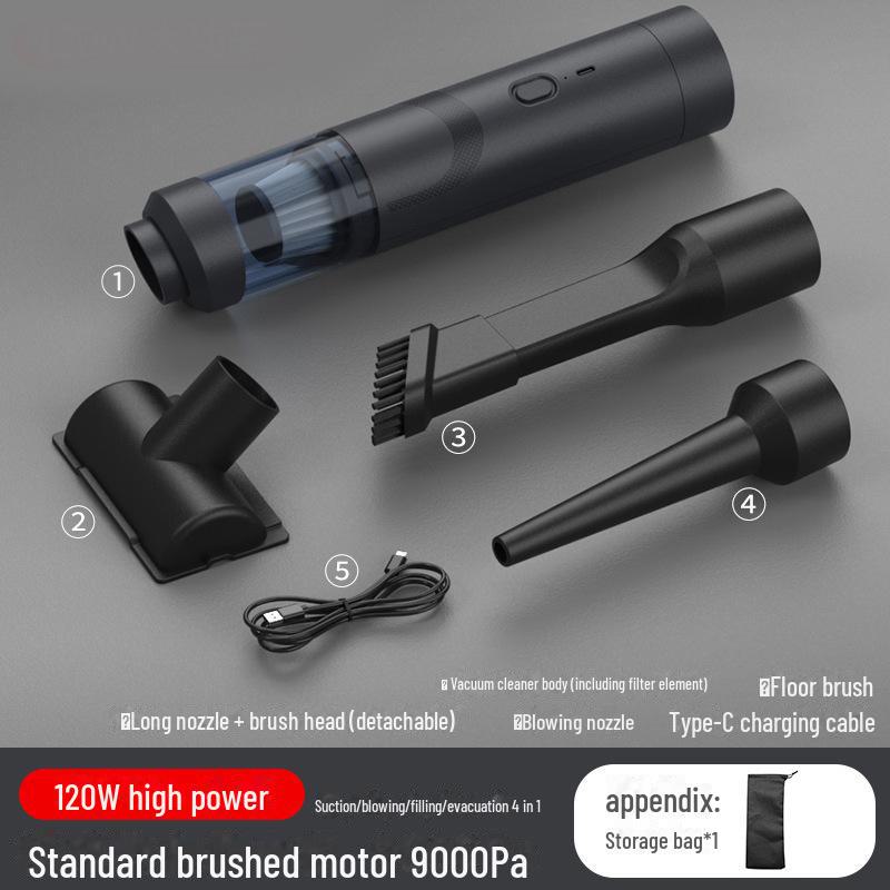 Dual-Purpose Wireless Car Vacuum & Pet Hair Remover with Suction and Blowing
