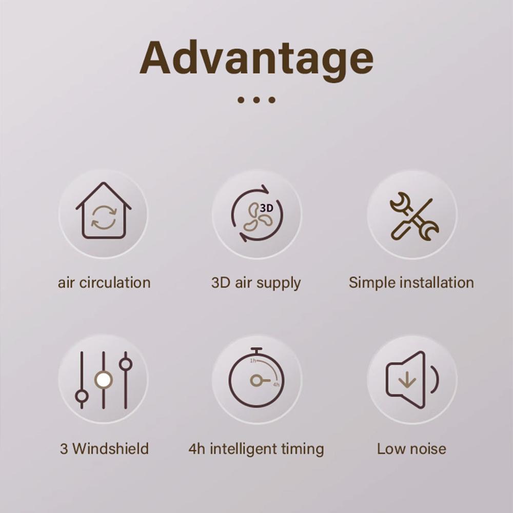 LED 40W ceiling fan light E27 with remote control for dimming, suitable for living room, study, household use, 85-265V bulb