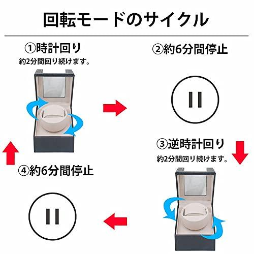 WNJAPAN Rota Relógio, Rota Relógio Automático Individual, Operação Silenciosa, Presente Popular, Item de Decoração, Couro PU Preto Embossado, WM-01BK