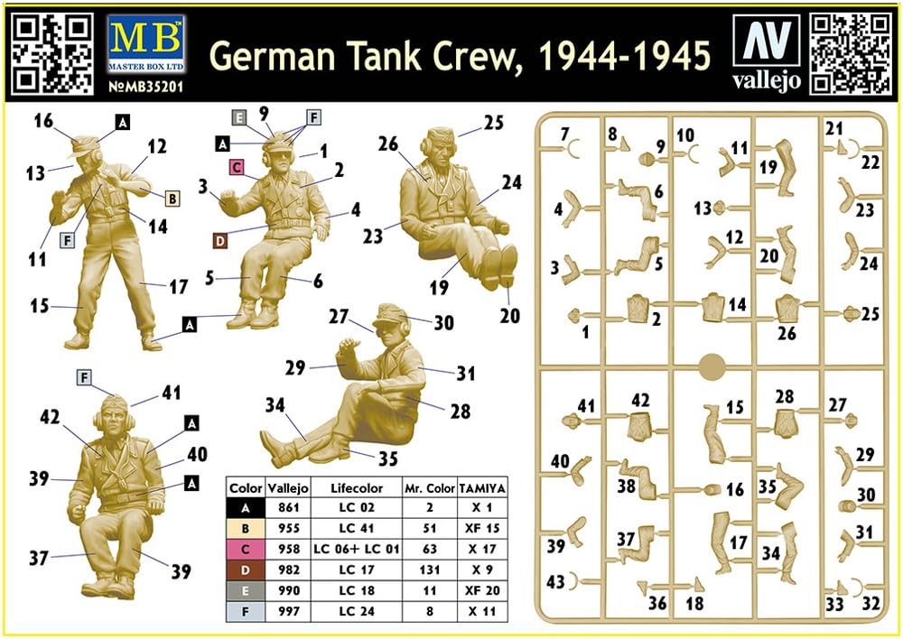 Master Box German Tank Riding 5 Tank Soldiers Plastic Model MB35201 1/35 1944-45
