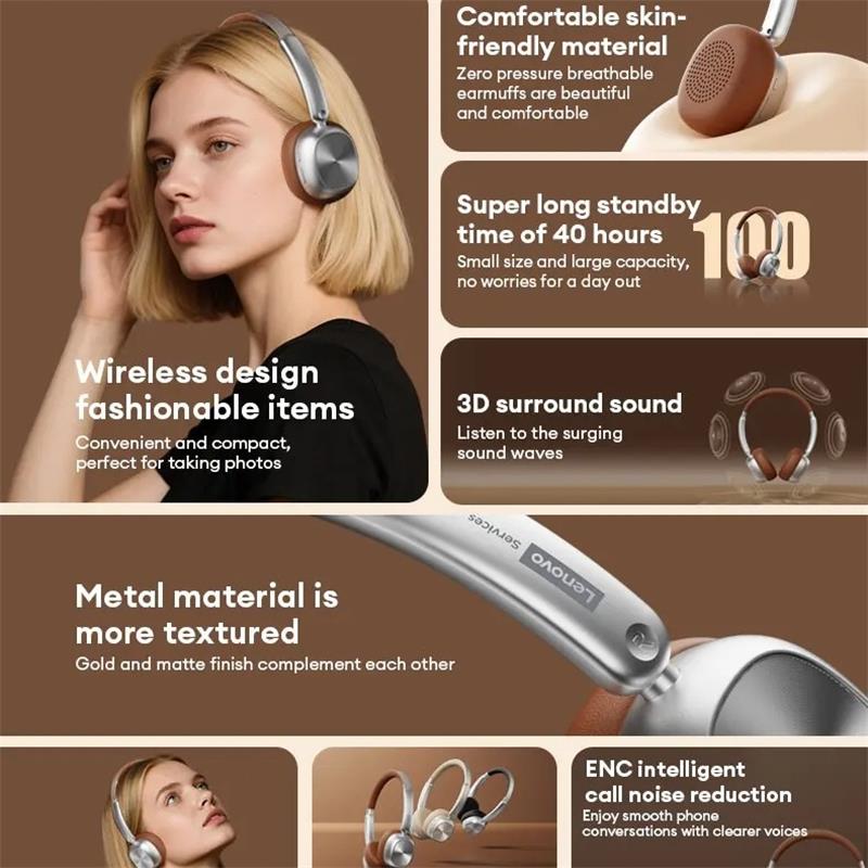 New Original LE600 Head Mounted Wireless Earphones 6.0 Bluetooth Headphone HIFI Stereo Game Music Noise Cancelling Sport Retro Style Earbuds