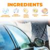Homonth Powerful Car Wash Liquid | High-Efficiency Car Cleaner | Body, Tire & Rim Cleaning | Auto Detergent