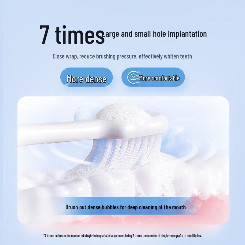 Yunnan Baiyao Fresh Mint Stain Removal Toothpaste Set