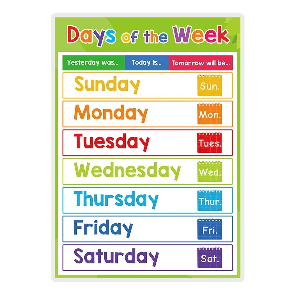 

Lachilly 20 тем для изучения английского языка Плакат формата А4 для детей Фрукты Цвет Животное Тело Большая карточка Обучение малышей Школьный класс Декор