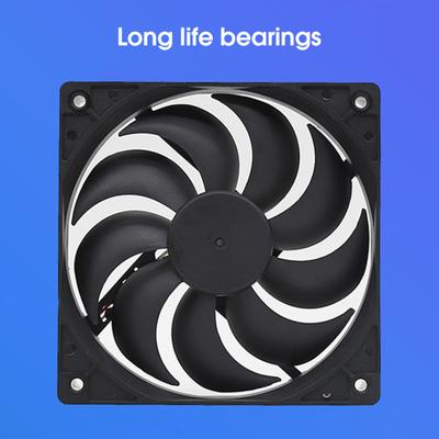 STB aušinimo ventiliatorius Efektyvus stabilus veikimas