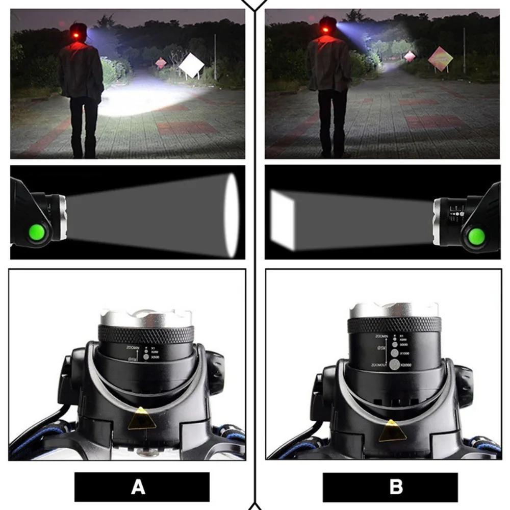 LED Headlamp Fishing Headlight T6 3 Modes Zoomable Waterproof Super Bright Camping Light