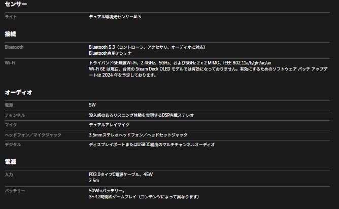 Steam Deck OLED 1TB Jednostka główna VALVE Przenośny komputer do gier Przenośna konsola do gier Konsola przenośna Steam Deck