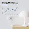 20A 16A UK Plug TUYA WIFI Smart Socket With Power Monitor Voice Control Timing Home Power Socket Works with Alexa Google Home