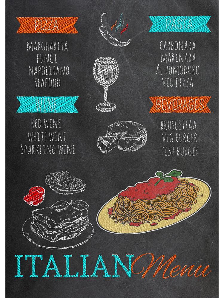 

Ретро-арт гамбургер, пицца, стейк, кулинарный рецепт, меню, постер, холст, живопись, настенные панно для кухни, украшения ресторана 21x30cm No Frame