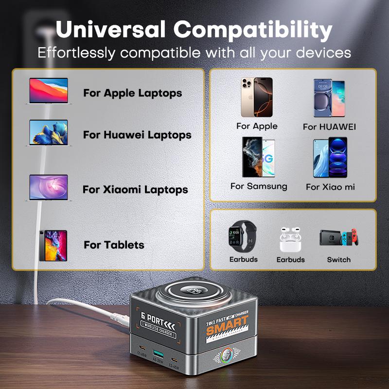QOOVI 7 in 1 GaN 65W USB Type C Charger Station Fast Charging PD3.0 PPS Wireless Charge For iPhone iWatch Laptop iPad Samsung