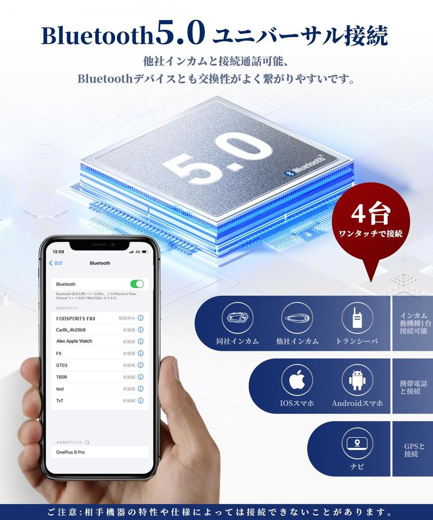 FODSPORTS FX8 Motorcycle Simultaneous and High Volume Music FM Sound Automatic Connection Japanese Voice 20 Hours of Continuous Talk Voice Bluetooth