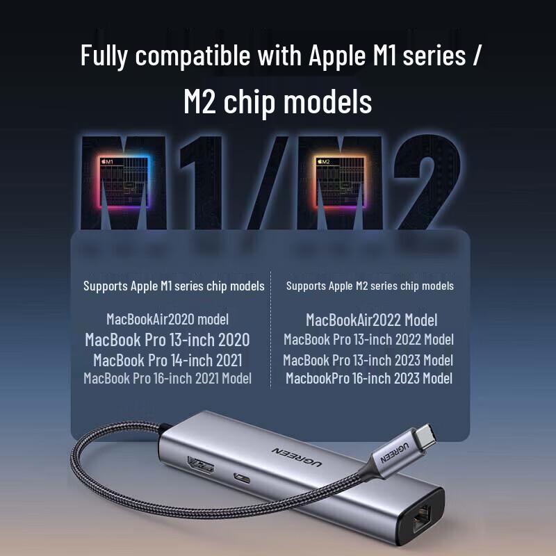 UGREEN Type-C 6-Port Hub with Gigabit Ethernet and HDMI