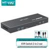 MT-Viki 8K 4K144Hz Dual Monitor 2x2 HDMI KVM Switch