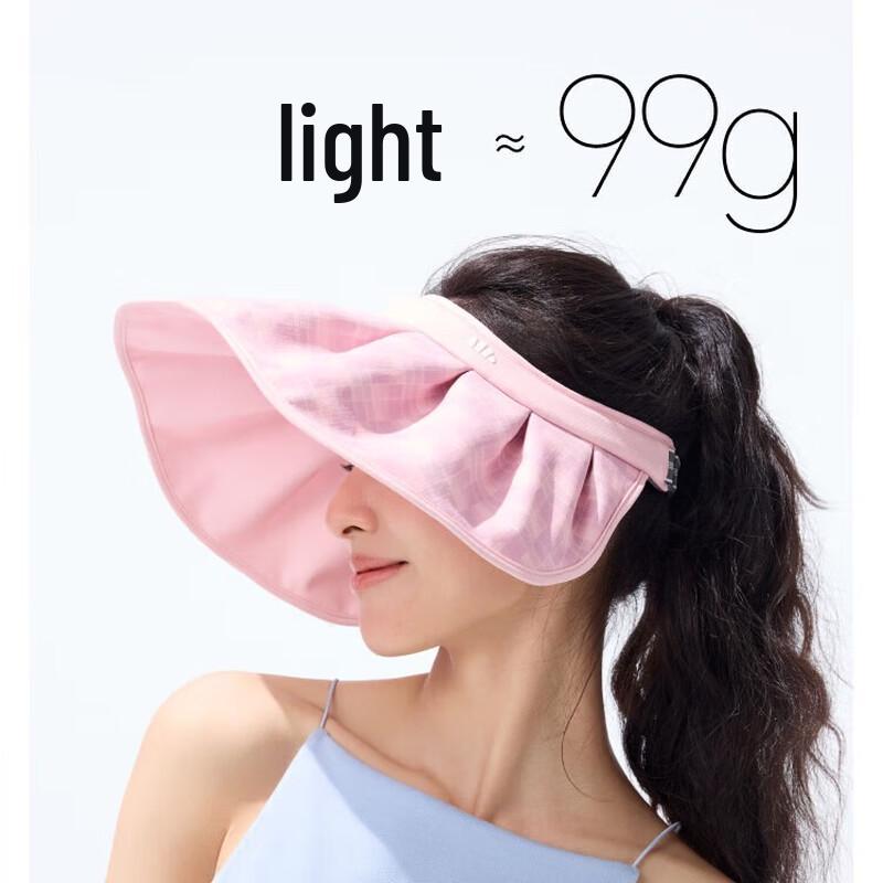 Шляпа-козырек Beneunder серии Yunji с защитой от УФ-лучей