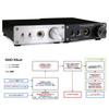 FX-AUDIO- DAC-X6J+ [Black] High-Performance Headphone Amplifier, High-Resolution DAC, Optical, Coaxial, Digital, USB, Up to 24-bit 192kHz