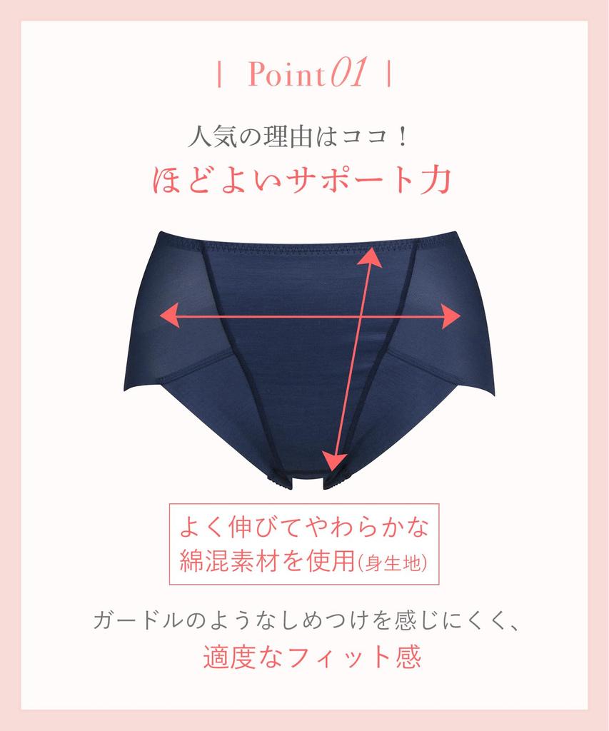 Tummy Moderate Cotton Blend Material Deep Can be Worn Hem Fits Under BL Wing/Wacoal Women's Pants, KJ4200, Shapewear, Buttocks, Control, Support,