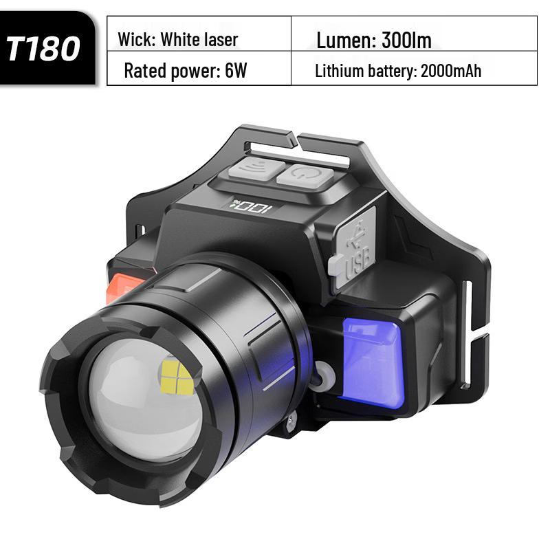 

Xiao Yeren Outdoor Rechargeable Sensor Headlamp