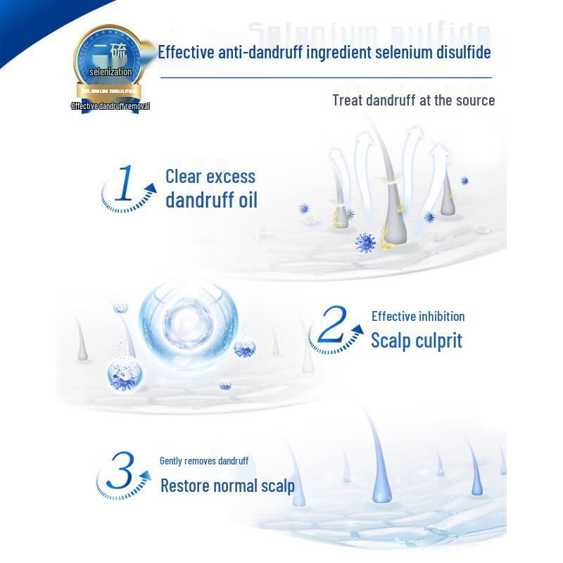 Mentholatum Selsun Selenium Sulfide Anti-Dandruff Shampoo