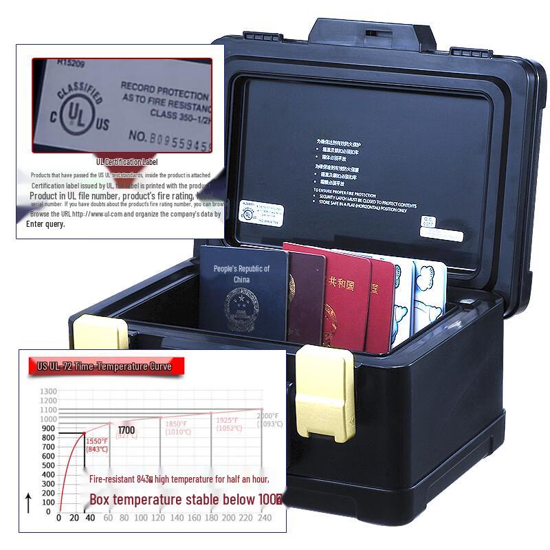 GUARDA Portable Fireproof Waterproof Document Safe Box