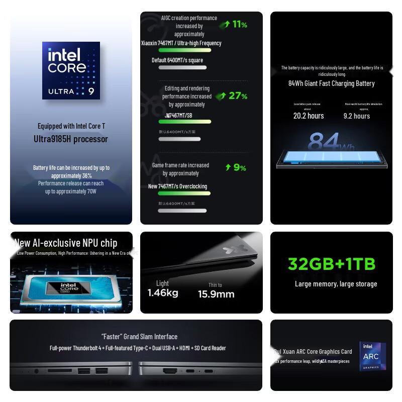 

Lenovo Xiaoxin Pro 14 AI High-Performance Laptop (CN version)