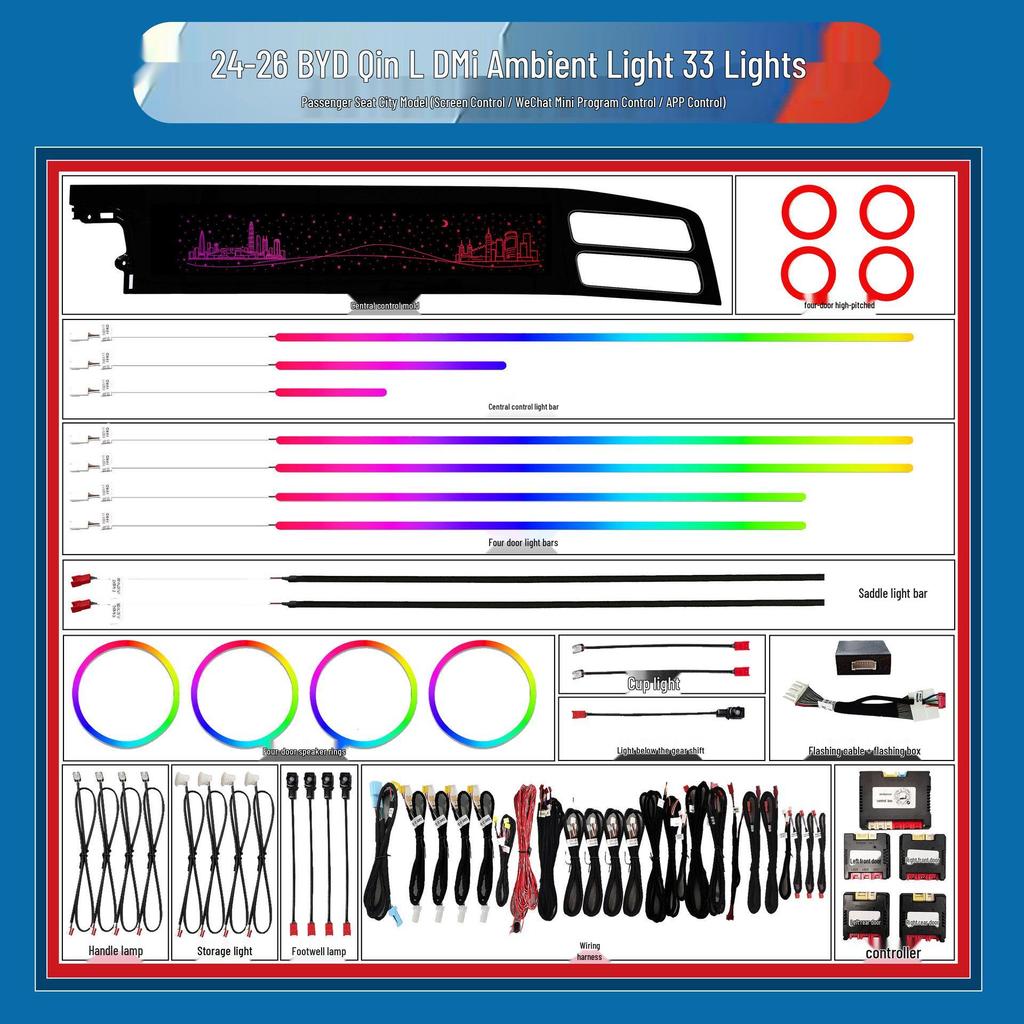 BYD Qin PLUS/L Dynamic Ambient Car Interior Flowing Lights