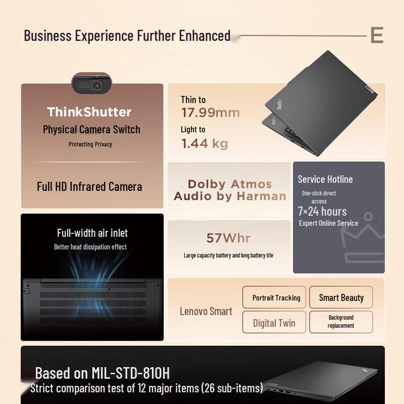 Lenovo ThinkPad E14 Laptop (CN version)