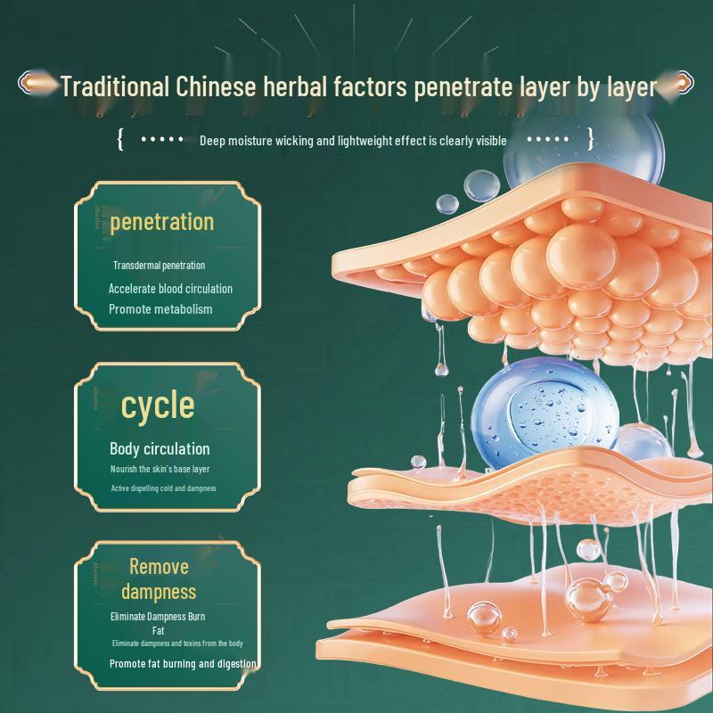 Herbal Detox Belly Slimming Patches