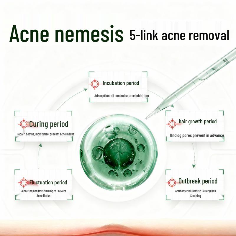 Fukening Oil Control Acne Treatment Serum