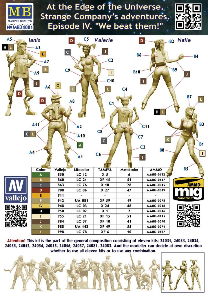 Master Box 1/24 Scale Strange Friends at the End of the Universe Series 4: Mechanic (3 Figures) Plastic Model Kit MB24081