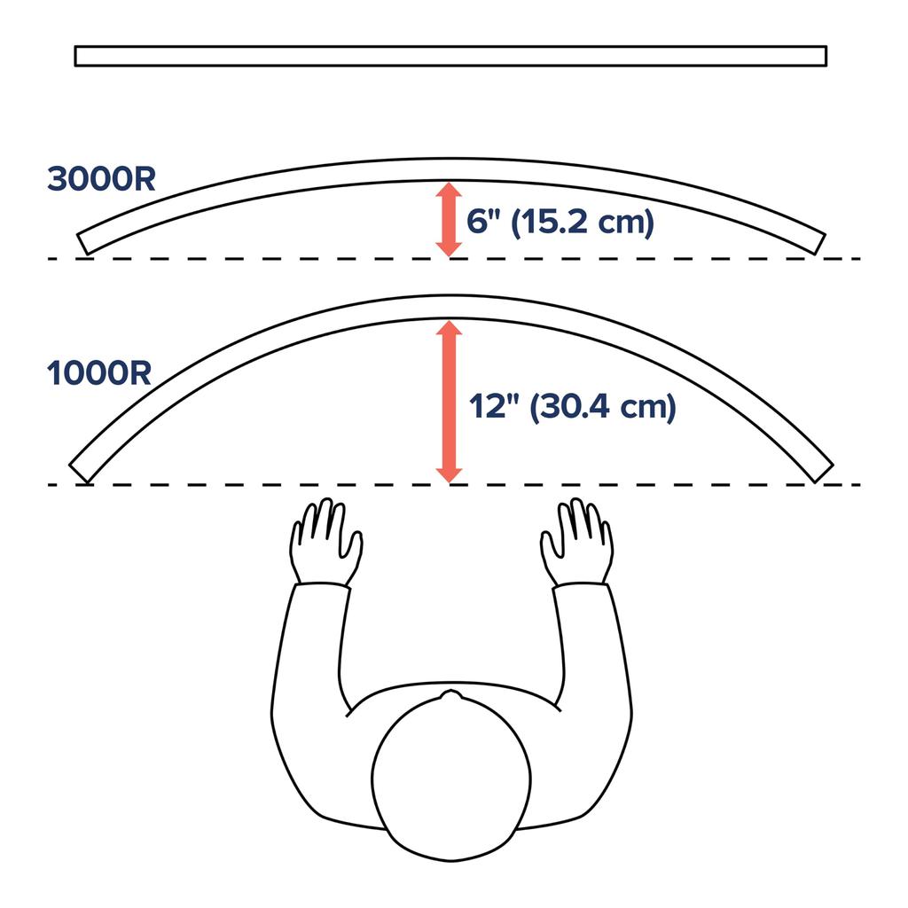 ERGOTRON Tilt Pivot for Ergotron VESA Supports Up To 49 Inches Heavy-Duty HX, Compatible, (12.7-19.1 Kg), 98-540-216