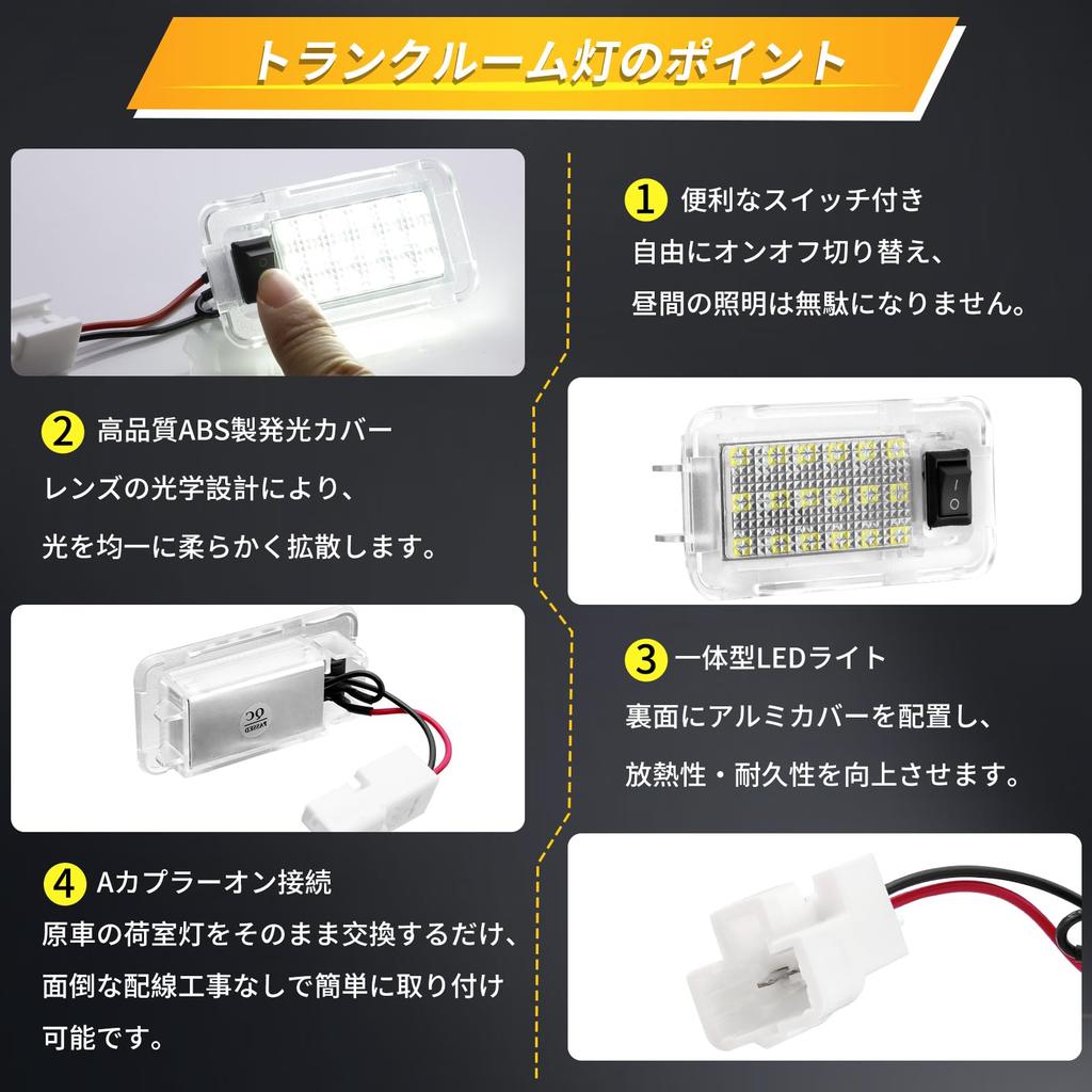 MAZERO LED Luggage Lamp for Toyota RAV4 Prius 30 Series 50 Series Prius Alphard 40 Series Vellfire 20 Series Luggage Trunk Light with Switch White