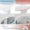 Bidet Attachment Ultra-Slim Toilet Seat Attachment Dual Nozzle Bidet Adjustable Water Pressure Non-Electric Ass Sprayer
