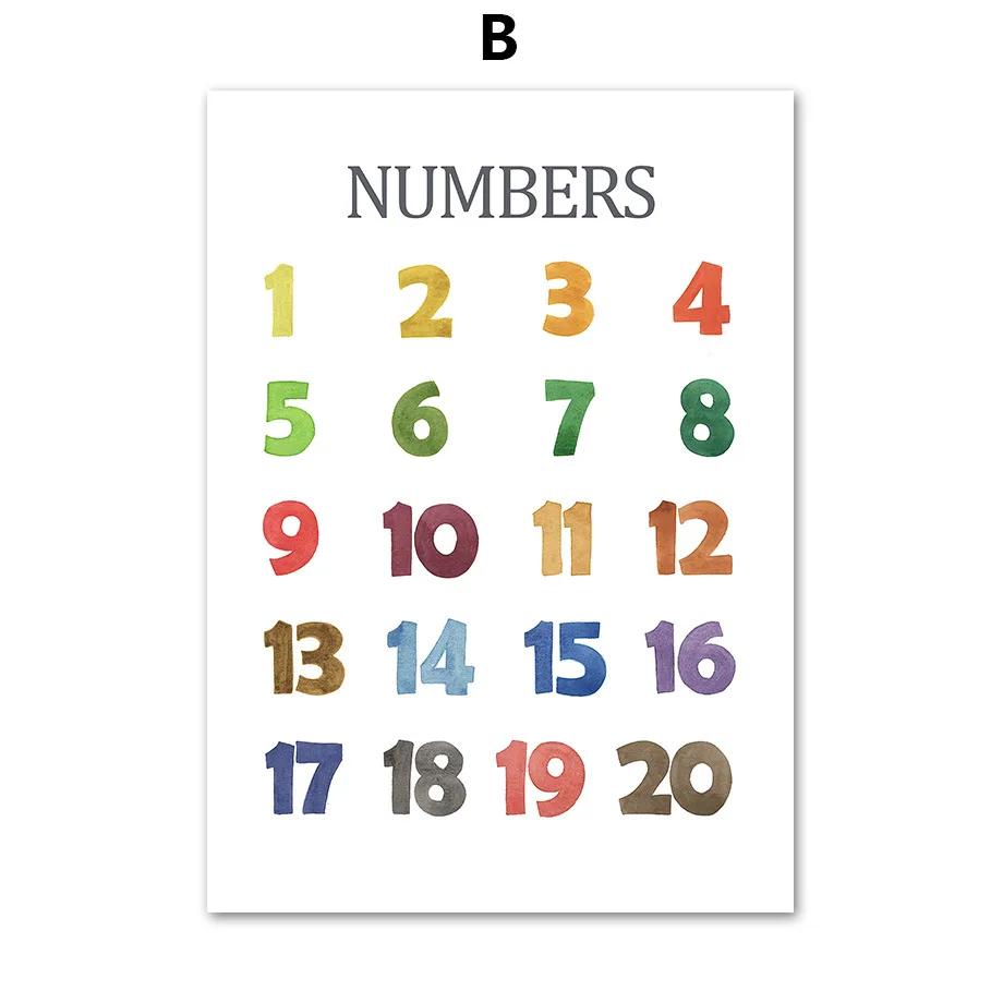 Colorful Alphabet and Number Learning Posters for Kids Educational Canvas Wall Art for Kindergarten Classroom Decor