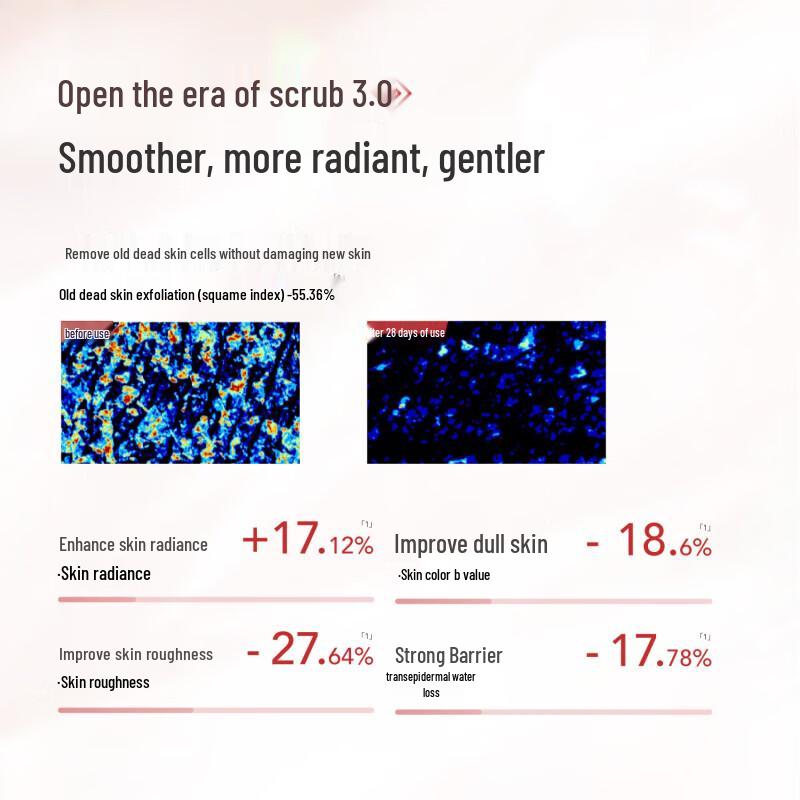 Banmian Huatian Ice Cream Rose Body Scrub