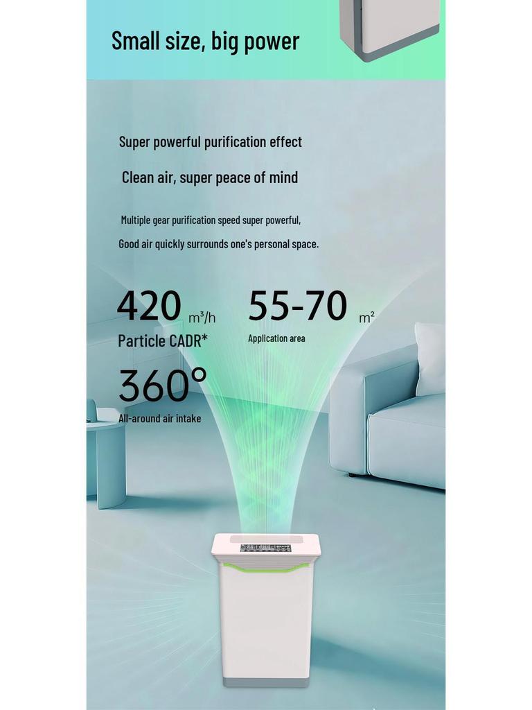 Premium Smart Air Purifier with Formaldehyde Removal, Negative Ion, UVC Sterilization, and Smoke Deodorization