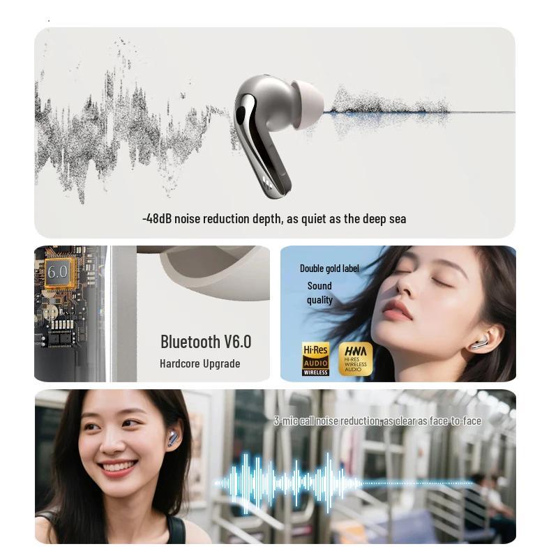 EDIFIER Lolli Pro 5 True Wireless Active Noise Cancelling Earbuds